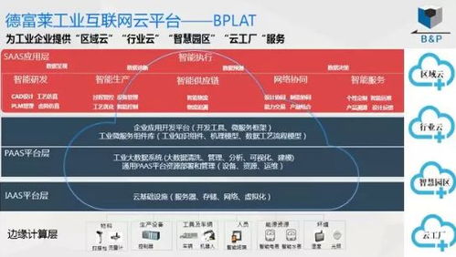 德富莱荣任 深圳市中小企业工业互联网联盟 主席单位