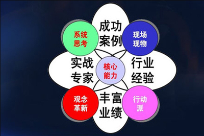 大芬茂业高创企业管理跟本司签下建网站协议