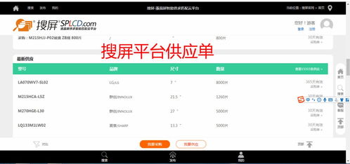 深圳工业液晶屏信息网