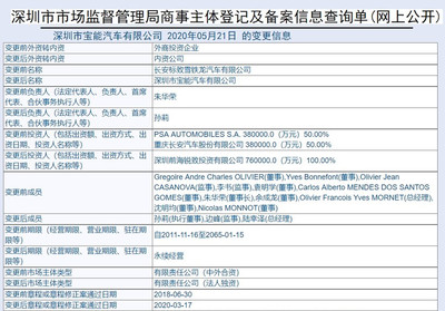 盖世周报|长安PSA更名为宝能汽车 小鹏汽车肇庆工厂获生产资质