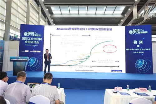 国家战略驱动,工业物联网研讨热潮再起 暨2018深圳国际工业物联网研讨会成功举办