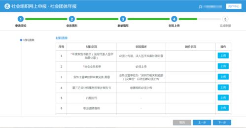 市级社会组织,又一年的 年报季 开始啦 大家都准备好了吗