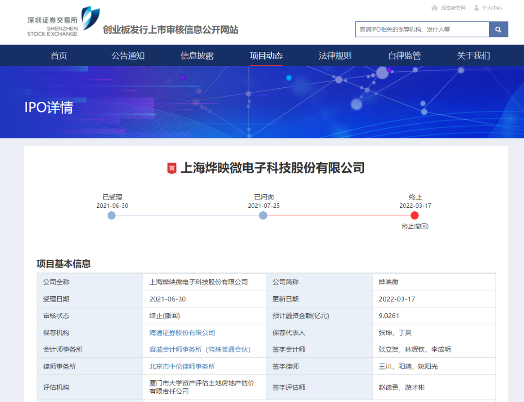 首家IPO企业因新冠净利润增长近40倍终止审核!业绩大幅下滑!11 位董监高及核心技术人员合计投资主体 20 个