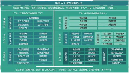 华制智能邀请您打卡2020深圳国际智能制造产业成果交易会