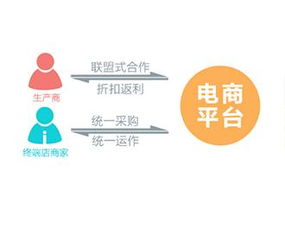 深圳企业营销型网站建设 打造高效获客的企业官网